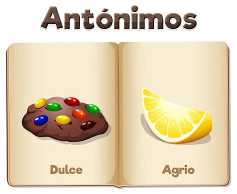 Antonimo De Dulce