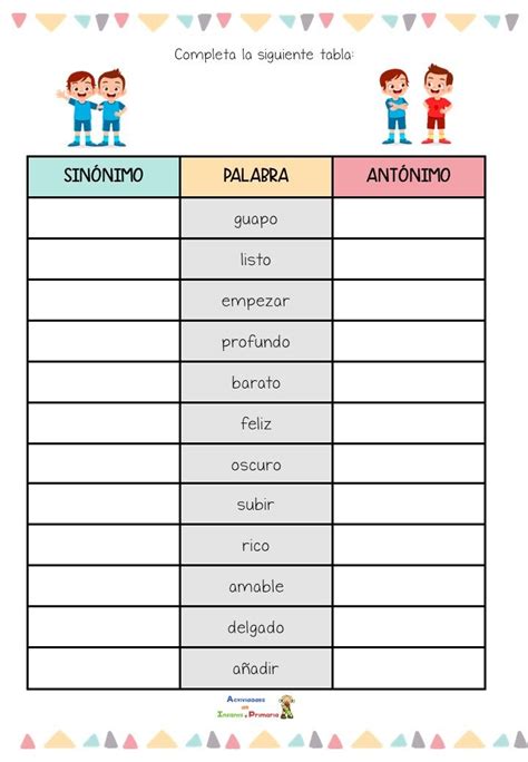Antonimo De Listo