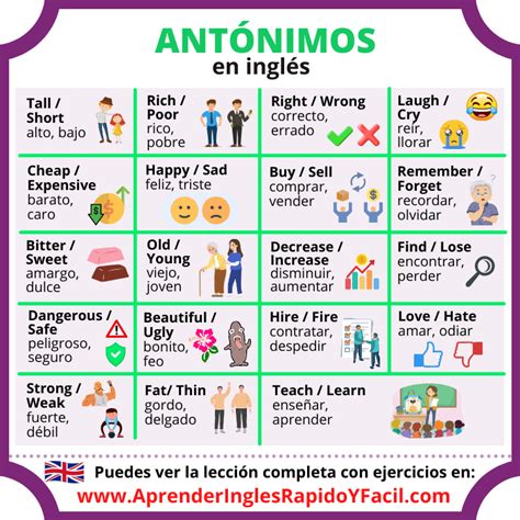 Antonimos En Ingles