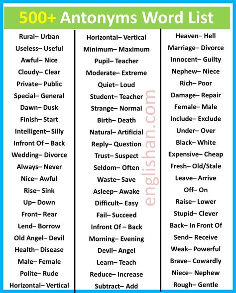 Antonym Narrative