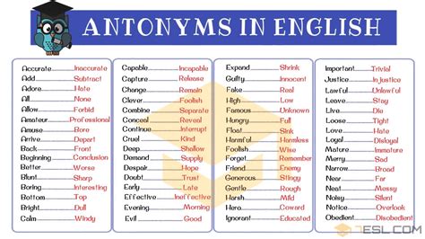 Antonyms