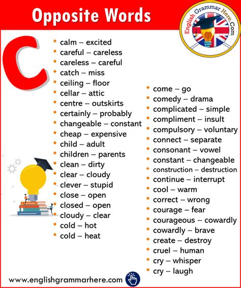 antonyms - What is the serious version of "dabble"? - English …