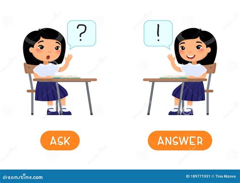 Antonyms For Ask