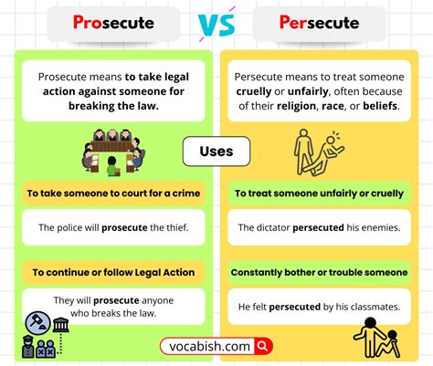 Antonyms For Prosecute