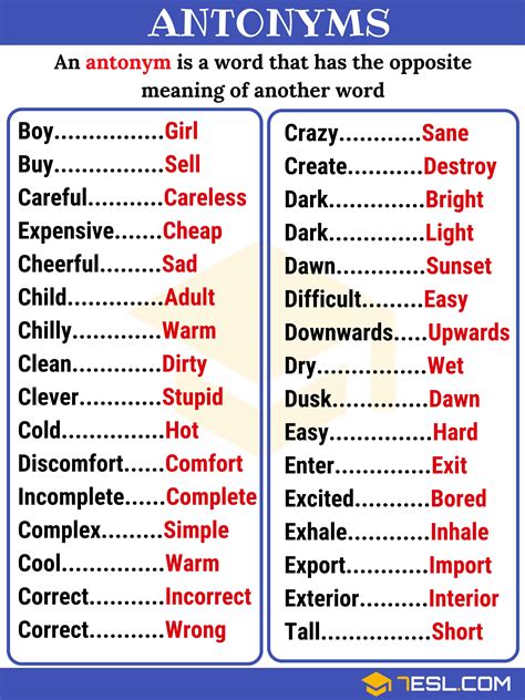 Antonyms Of Different Words