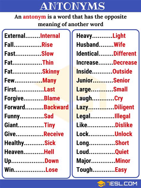 Antonyms Of Negative