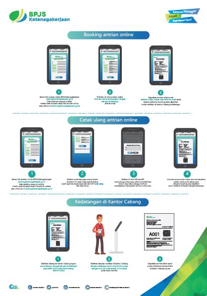 antrian online bpjs | Antrian Online BPJS Cepat 2024 Cek Antrian