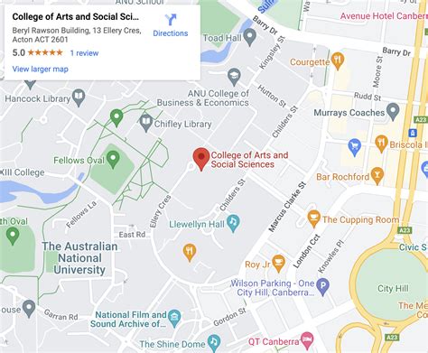Anu Cross Institutional Study