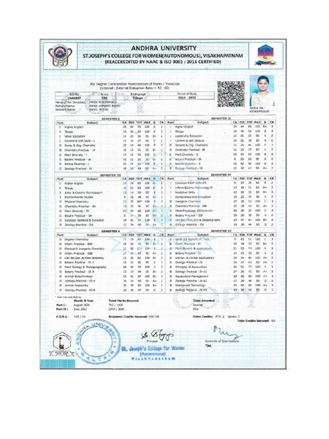 Anu Degree Marks Memo