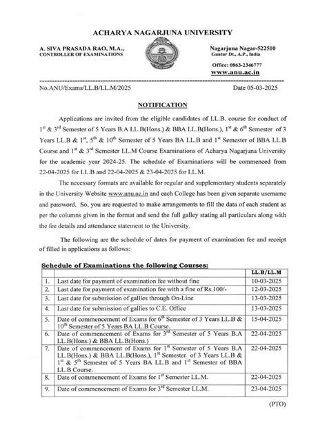 Anu Exam Notification