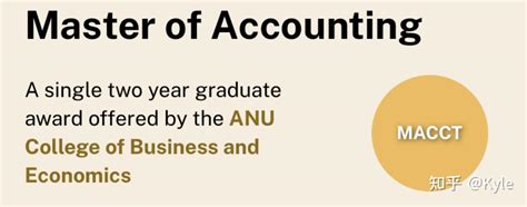 Anu Master Of Accounting