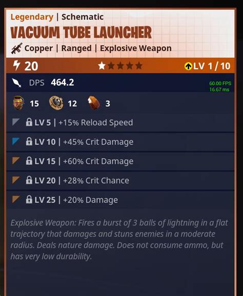 any early weapons worth upgrading and if so, how long?