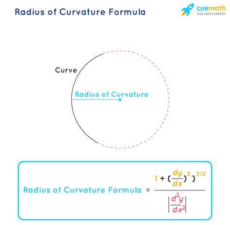 anyone know Formula to Convert Degree of Curve to a Radius