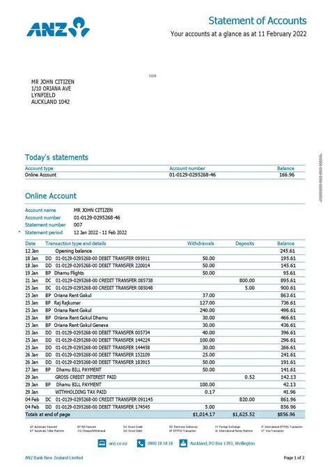 Anz Bank Statement 2