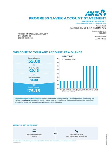 Anz Progress Saver