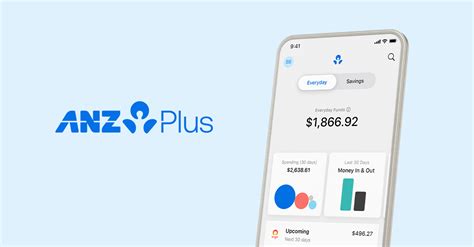 Anz V2 Plus Interest Rate