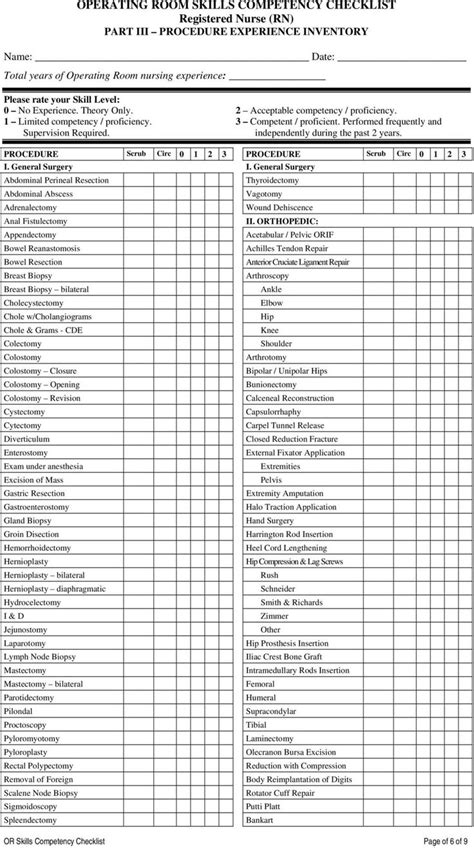 Read Aorn Operating Room Skills Competency Checklist 