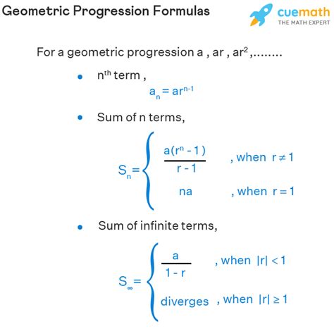 Ap And Gp Formula