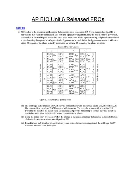 Ap Bio Unit 6 Study Guide