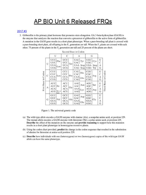 Ap Bio Unit 6 Test