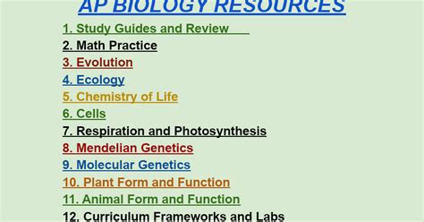 Ap Biology Resources Google Docs Google Sheets Ap Biology Genetics Worksheet - Ap Biology Genetics Worksheet