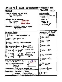 Ap Calc Ab Unit 2 Progress Check Mcq Part B