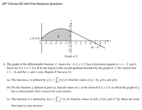 Ap Calc Bc Frq