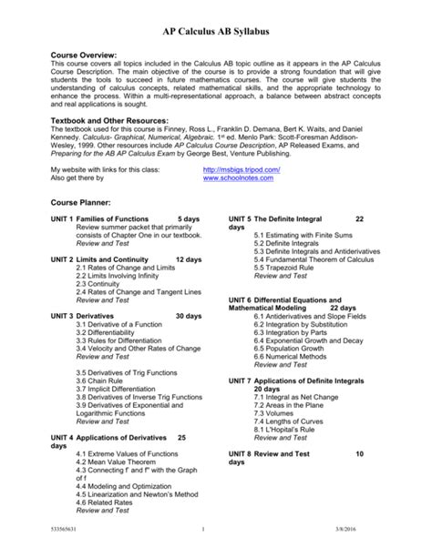 Ap Calculus Ab Course Syllabus 2017 18 Wordpress
