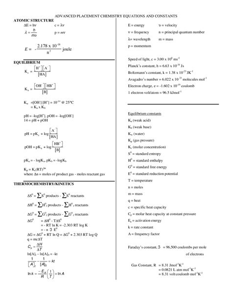 Ap Chemistry Equation Sheet