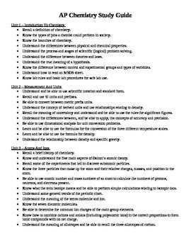 Ap Chemistry Exam Study Guide