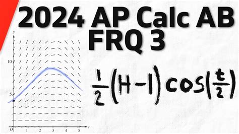Ap Frq 2024