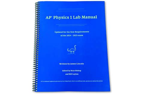 Ap Intermediate Physics Lab Manual Wordpresscom