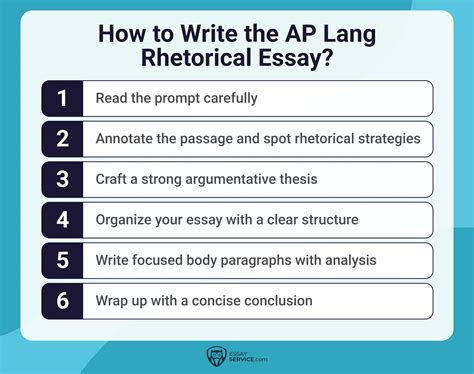 Ap Lang 2018