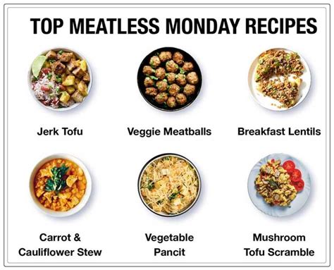 Ap Lang Meatless Monday