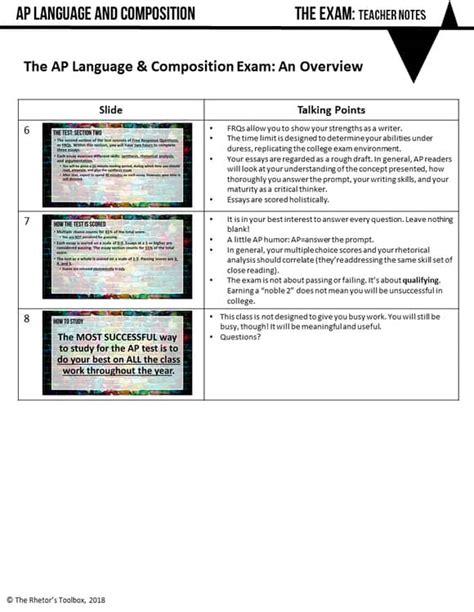 Ap Language And Composition Exam Pdf