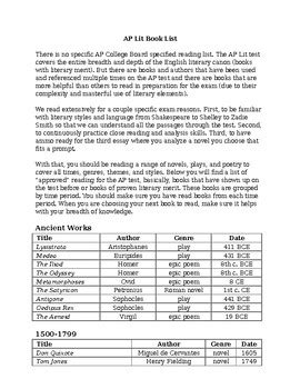 Ap Lit Book List