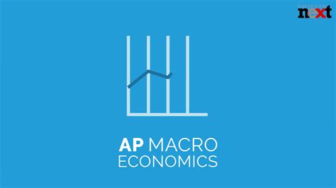 Ap Macro Economics
