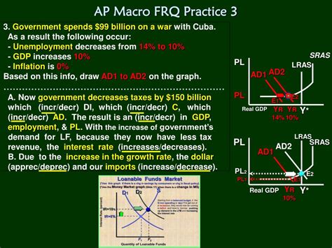 Ap Macro Frq