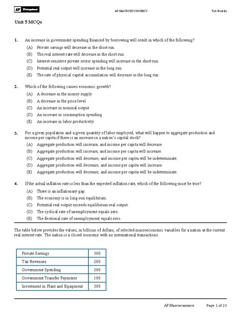 Ap Macro Unit 5 Practice Test