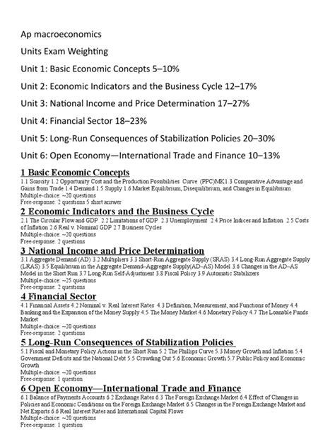 Ap Macroeconomics Unit 1 Test Answers