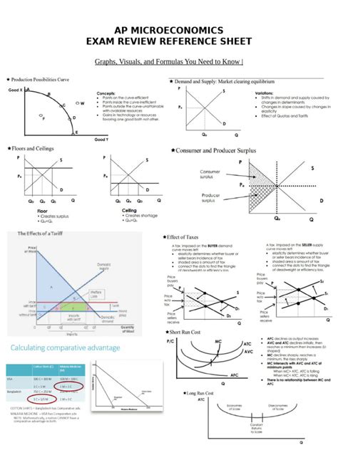 Ap Micro Exam Calculator