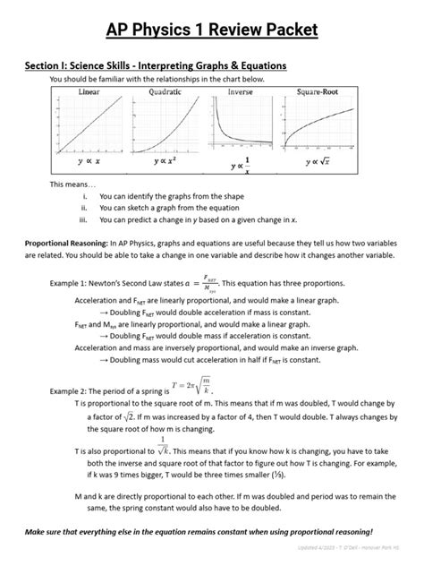 Ap Physics 1 Changes 2024