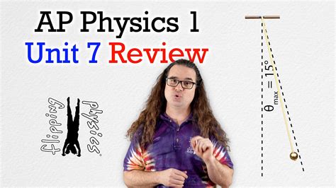 ap physics 1 unit 7 progress check frq