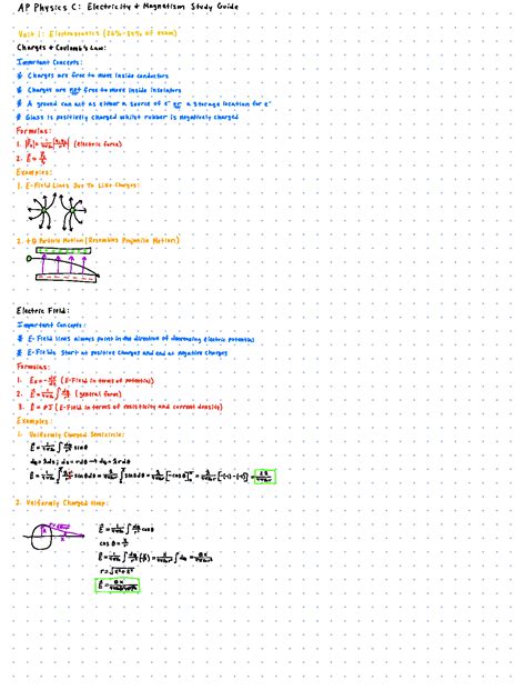 Ap Physics C Study Guide