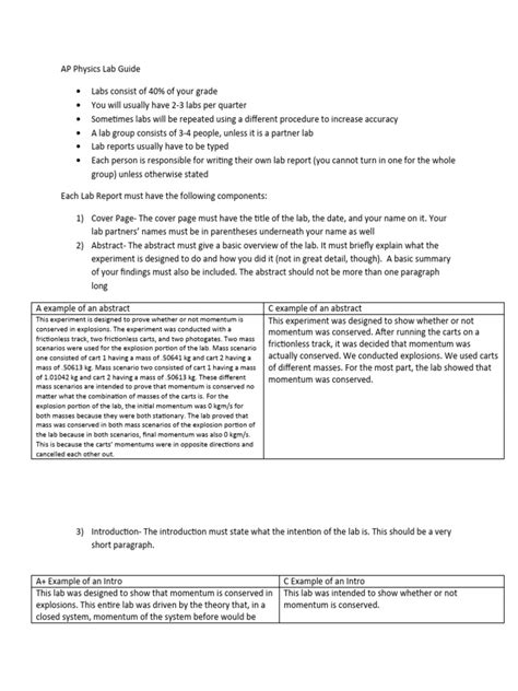 Ap Physics Lab Guide