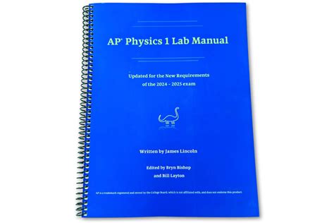 Ap Physics Lab Manual