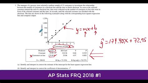 Ap Statistics Frq