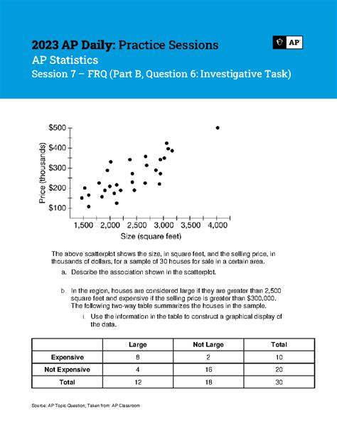 Ap Statistics Investigative Task 1 Inetteacher