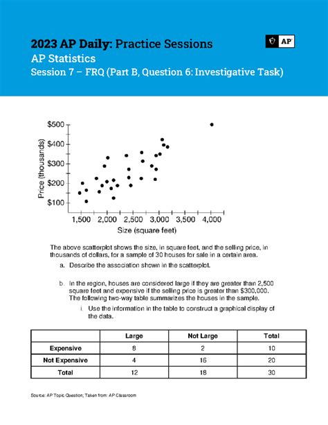 Ap Statistics Investigative Task Sat Performance Answers