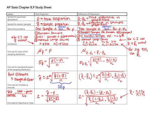Ap Stats Chapter 8